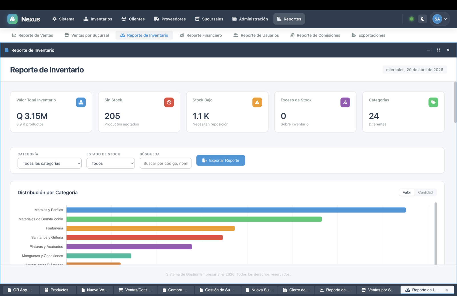 Dashboard MDI con métricas de inventario y ventas